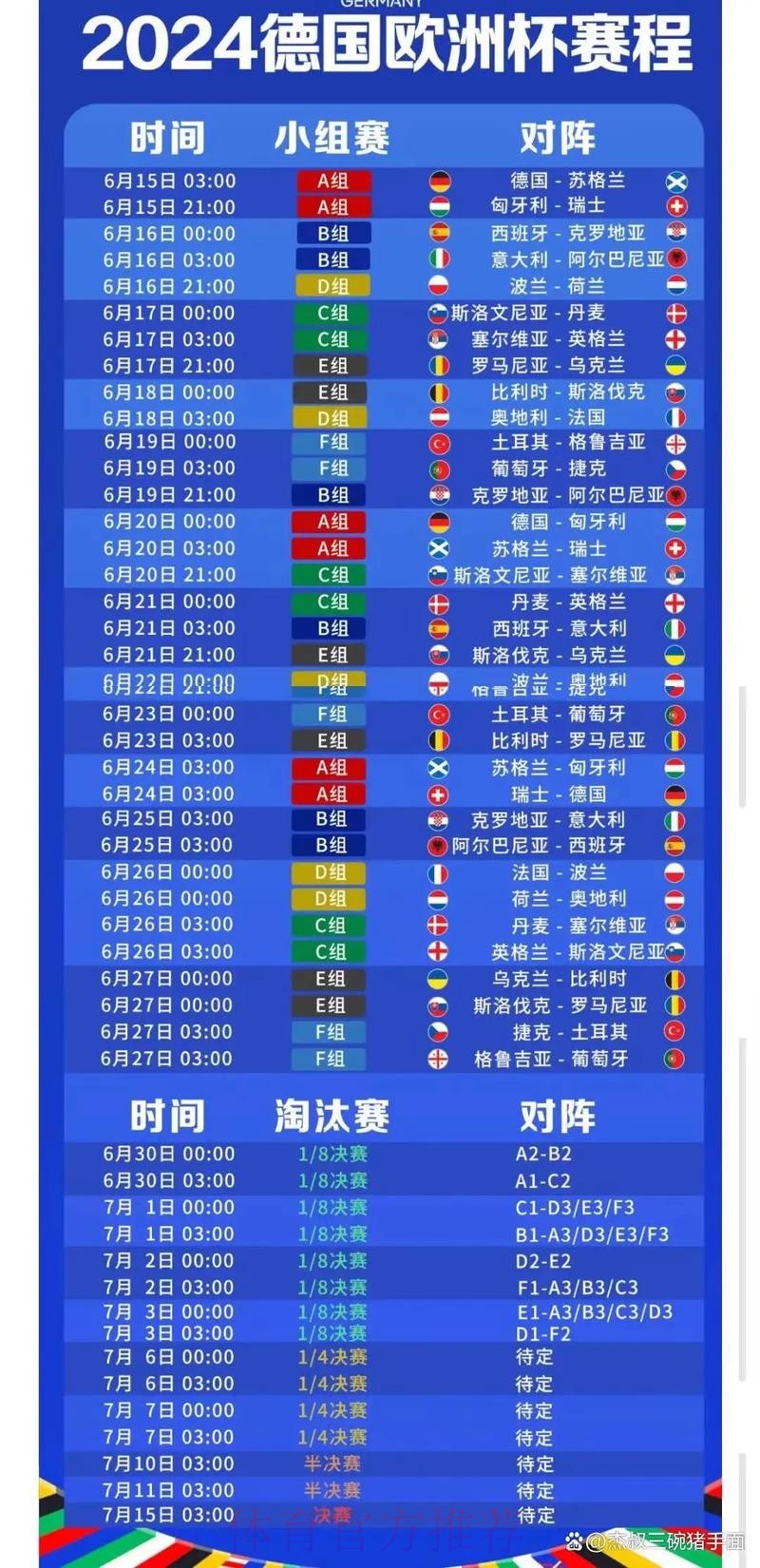 详细解析世界杯赛程及规则介绍