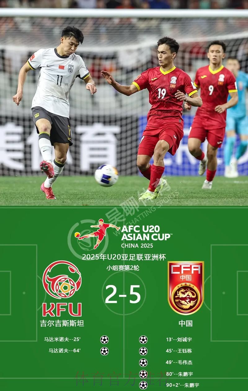 世界杯赛程调整原因及变化解析