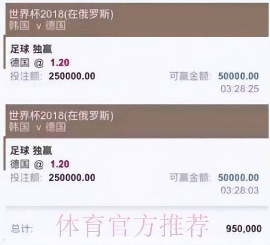 精选优质世界杯竞猜网站推荐