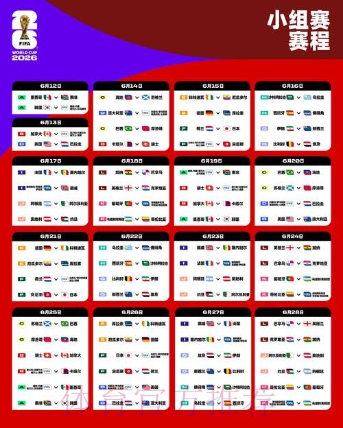 2026最新世界杯赛事投注攻略大全 2026最新世界杯赛事投注攻略大全