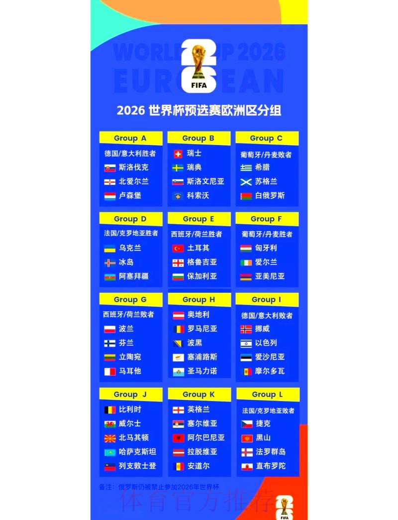 2026最新世界杯赛事投注攻略大全 2026最新世界杯赛事投注攻略大全